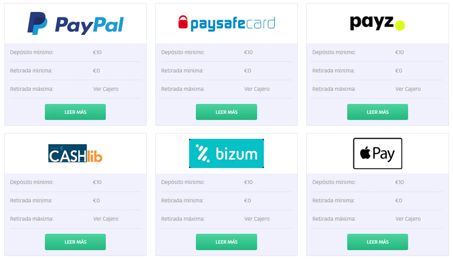 ¿Cómo hacer un depósito con Bizum en un casino online en España? ¿Cómo hacer un depósito con Bizum en un casino online?