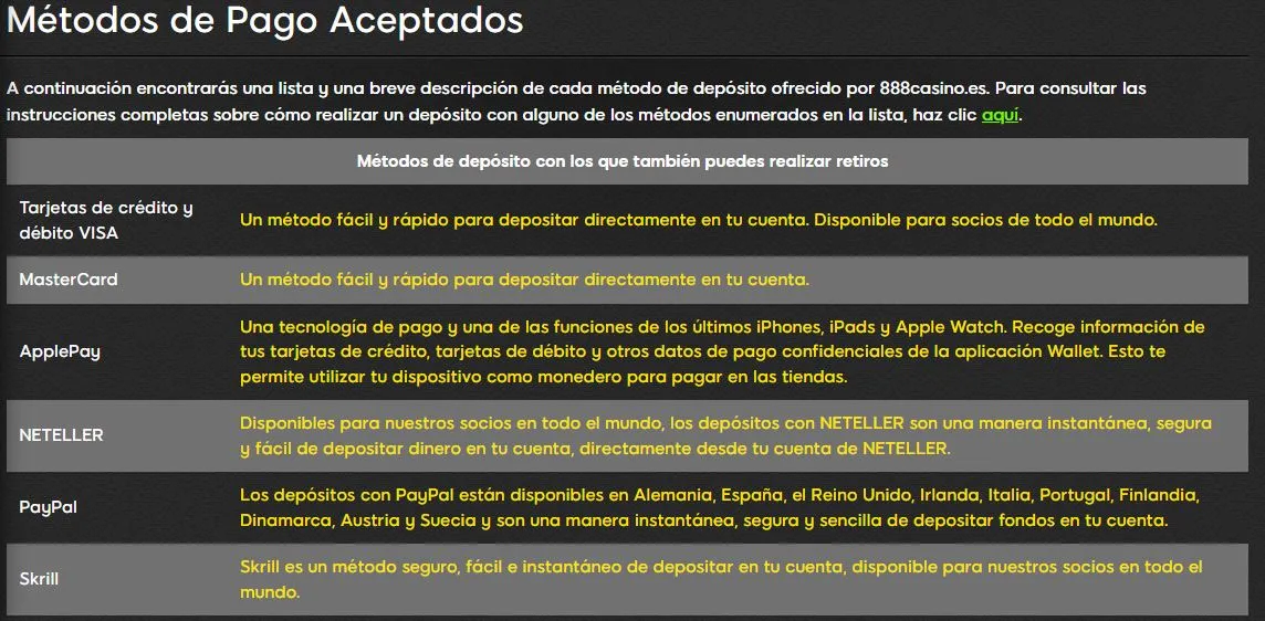 Los métodos de pago aceptados en casinos Métodos de pago